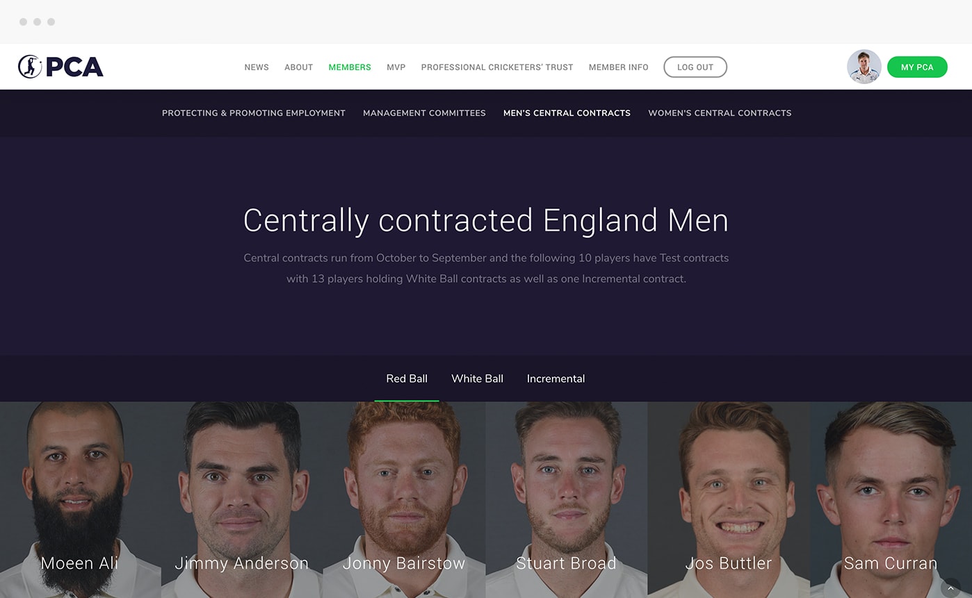 download-4 surrey cricket england players