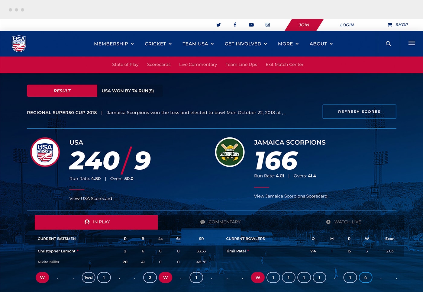 download-12 usa cricket results preview