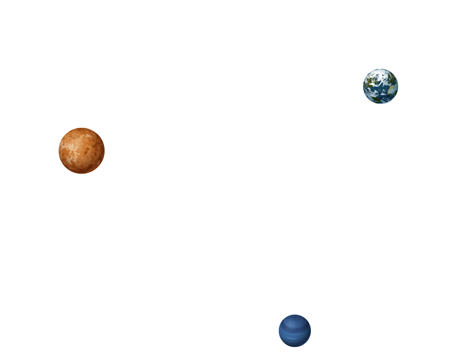 planets